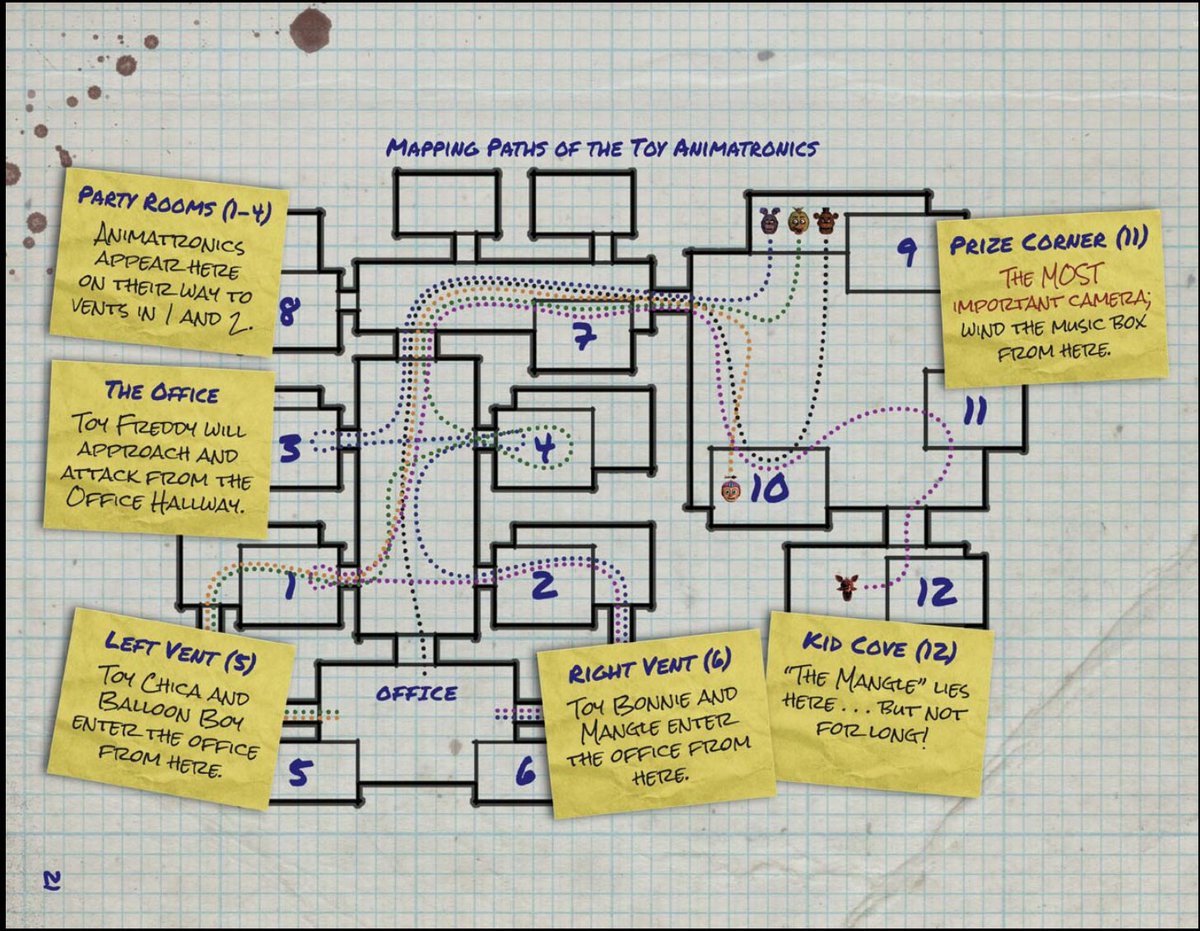 Пиццерия фредди фнаф 1. Карта аниматроника. Пиццерия фредди майнкрафт. Карта детсада фнаф 9. Карту пиццерии аниматроников.