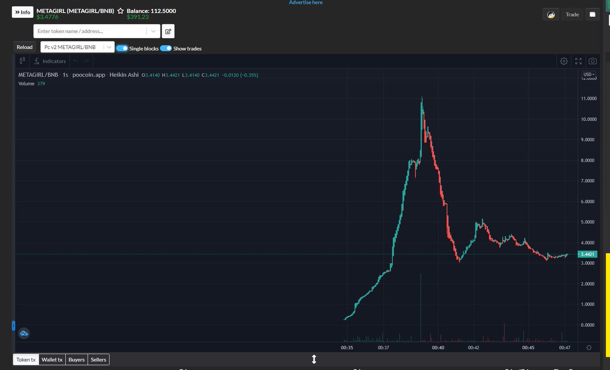 IBCIG tweet media