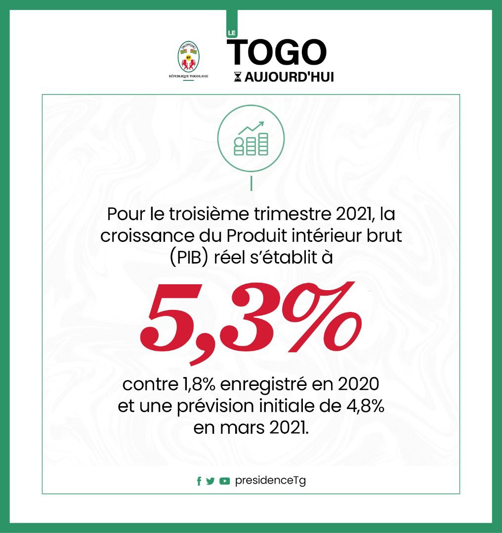 CommunicationTg's tweet photo. https://t.co/UQXkmSmXF2