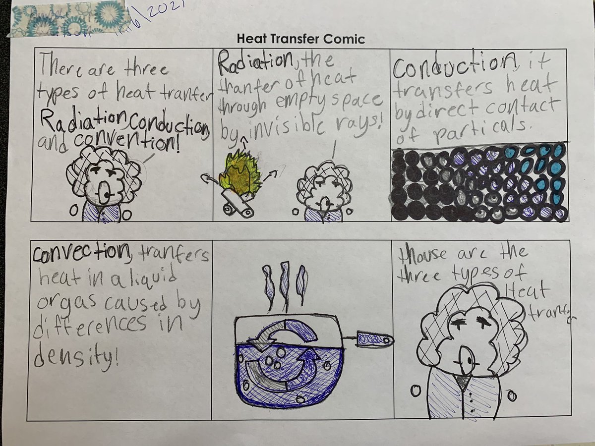 Showing off my very talented Heat Transfer Comic Illustrators!! Check out how much creativity they have!! <a href="/HurleyMiddle/">Dr. Kevin Hurley MS</a>