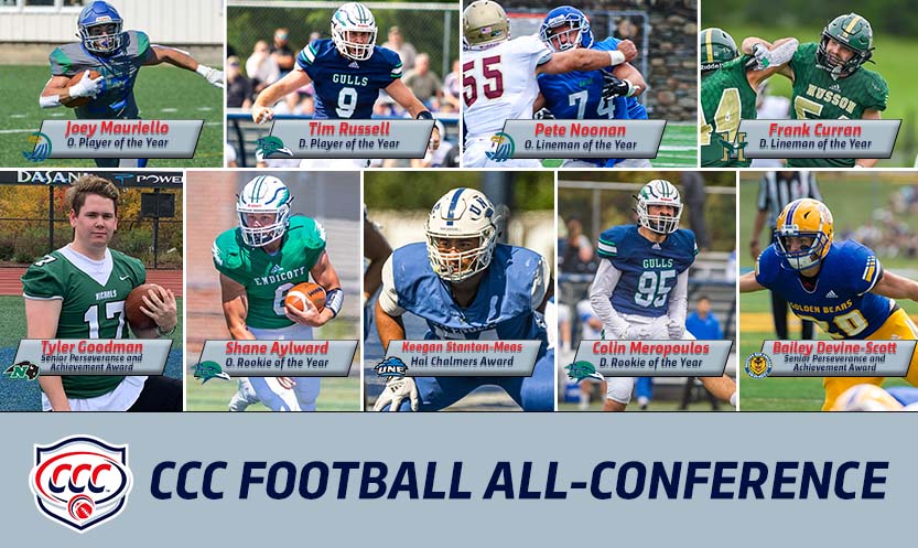 It was great to welcome back #CCCFB this year and our student-athletes did not disappoint!

It was a great season overall and now we would like to recognize those who were named to the CCC Football All-Conference Teams.

READ: cccathletics.com/sports/fball/2…

#d3fb