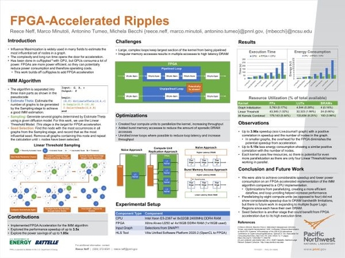 PNNL intern Reece Neff worked with <a href="/mminutoli84/">Marco Minutoli</a> and <a href="/ascgroup/">Antonino Tumeo</a> on FPGA-Accelerated Ripples. Learn more about this research from his poster at #SC21 @supercomputing ⬇️ bit.ly/3CE18Au