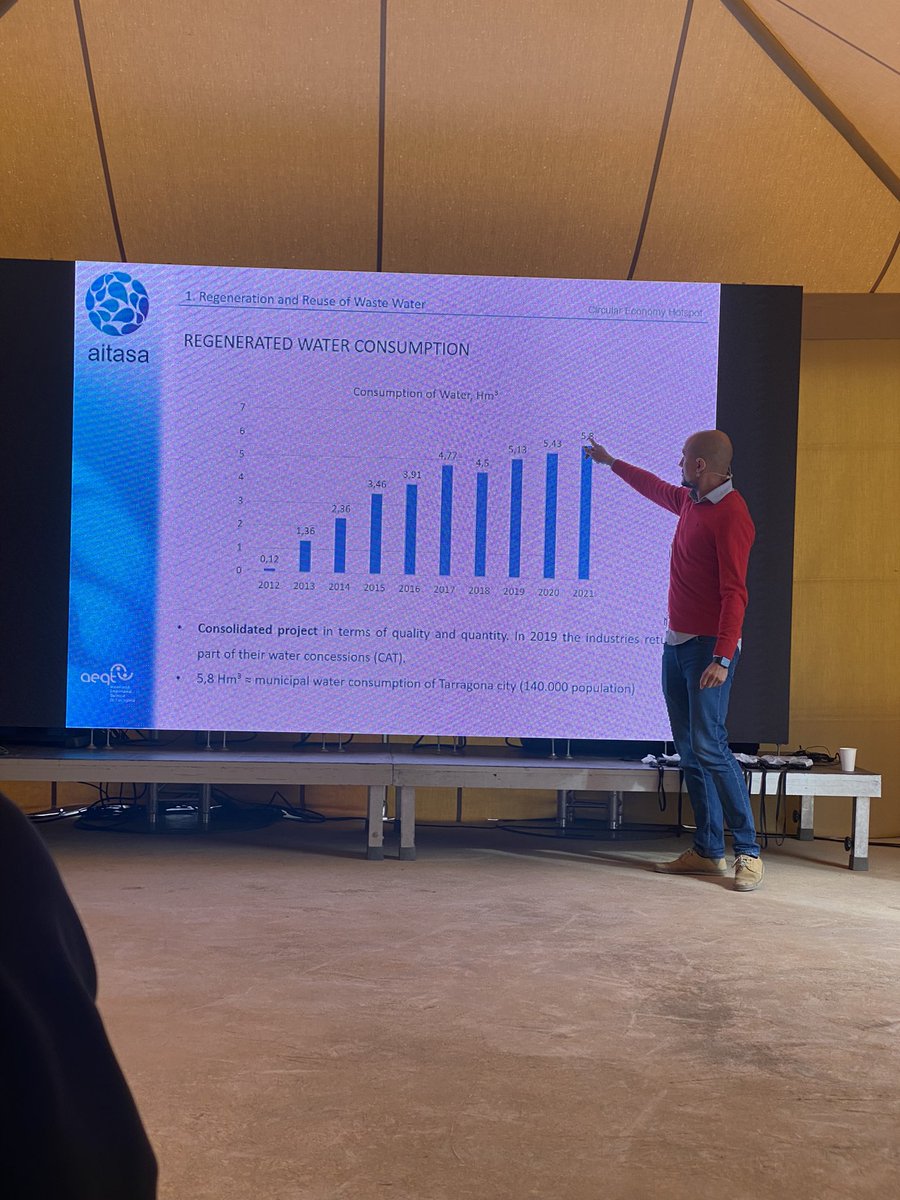 josepmariatost's tweet image. Dia de veure experiències pràctiques de circularitat! #CEHotspotCat ruta pel sector químic a Tarragona d la mà de l’@aeqtonline. Veient experiències pràctiques a #ElixPolimers @BASF #ITASA. I després @ElisavaBCN i altres experiències #afterwork #circulareconomy #economiacircular