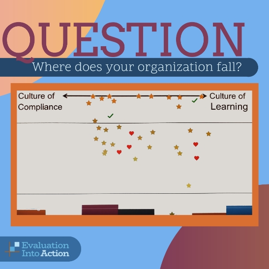 charismith's tweet photo. To build a CULTURE OF EVALUATION:
Important = understanding what is/isn’t working.
In my recent workshop Evaluation Made Simple, nonprofits identified their organization on the spectrum.
Where does your organization fall?
#teachingevaluation #evalcapacitybuilding #nonprofit https://t.co/YRY8F7GhN8