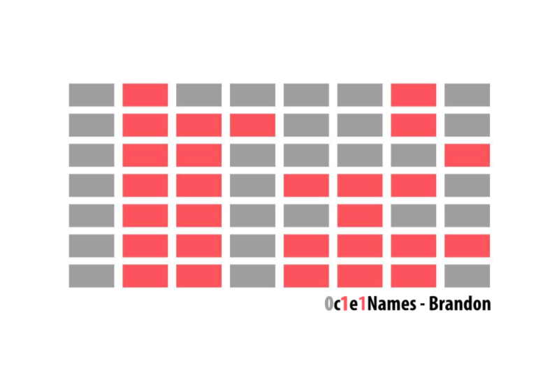 0c1e1Names's tweet photo. I've made a new 0c1e1Names "Brandon" NFT created via #opensea -->  https://t.co/JOSHRzkrbC

#Brandon #NFT #NFTs #NFTCommunity #OpenSeaNFT #nftcollectors #NFTartists  #nftart #art https://t.co/4NopCpnyTK