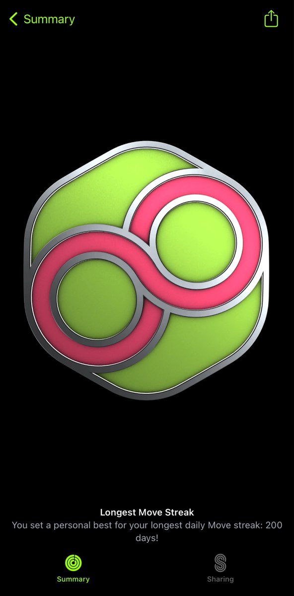 iCrusader_XX's tweet photo. 200 Days of NonStop Workout 😎🏃🏻♂️🏃🏻♂️🏃🏻♂️ #WorkoutAddiction https://t.co/qs2KE5Hi2E