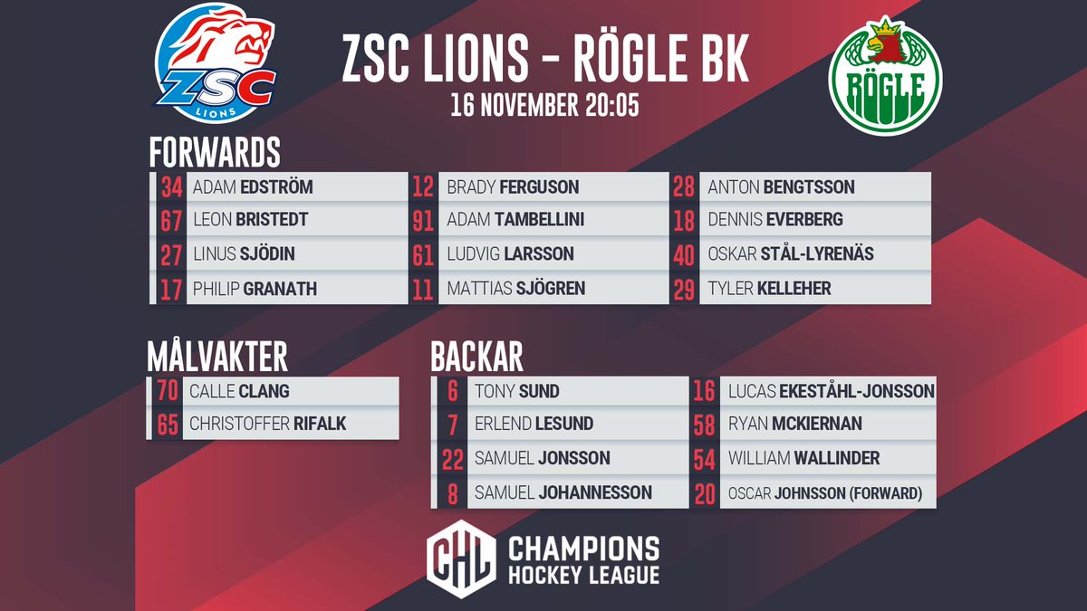 roglebk's tweet image. Här är laget ikväll!

🥅 Clang
❗️Stål-Lyrenäs tillbaka
❌ Brithén, Kasper (Krasslig)

#roglebk #ChampionsGoBeyond