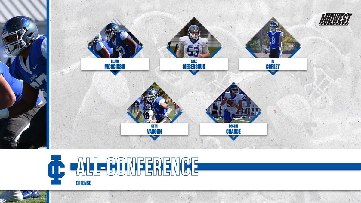 Here are the 2021 Offensive selections for the Blueboys! 

• Elijah Moscinski - OL
• Kyle Siebenshuh - OL
• KJ Corley - WR
• Seth Vaughn - TE
• Destin Chance - QB

#FOE | #Built2W1n