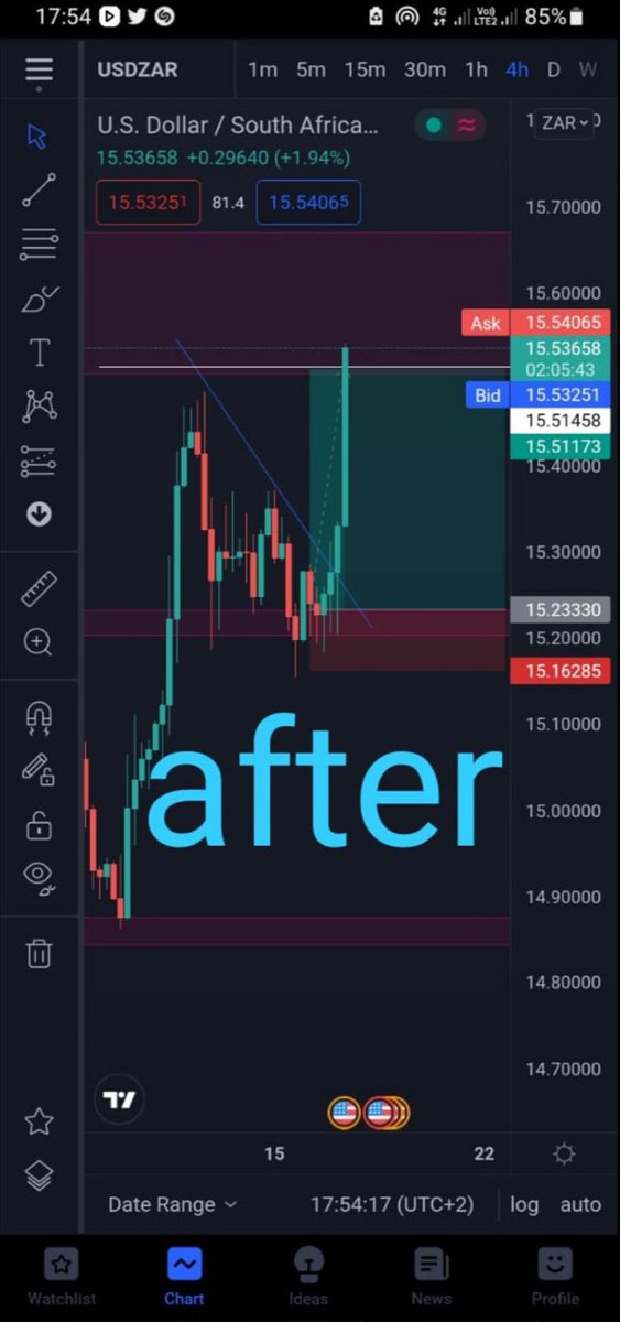 SAE_Wraith's tweet photo. My one client just sent me a random message and I’m sooo happy man. 

I feel like I’m genuinely helping people make cash and it’s amazing. R4500 is just insane wnd with his own analysis from the course. https://t.co/X1I7Ukm3nM