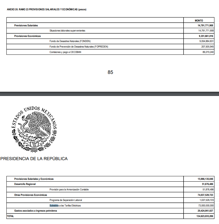 analiliamoreno's tweet photo. PEF 2022. Página 86. Subsidio aprobado para tarifas eléctricas: 73 mmdp. Aumentó respecto del 2021 que fue de 70 mmdp. https://t.co/SIjMTIuWgV https://t.co/Q97djpqs8e