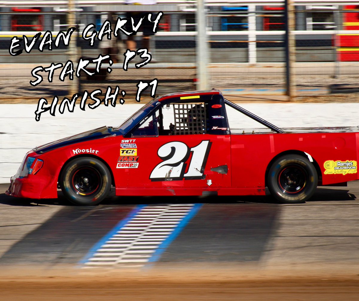 FitStopPerform's tweet photo. 🏁 Last weekend was a very strong weekend of racing for #TeamFitStop 💪!  6 different races saw 5 of our drivers bring home 6 top-10s, 4 top-5s, and 1 win! 🏁

(1/2) https://t.co/PTaXoz3MAb