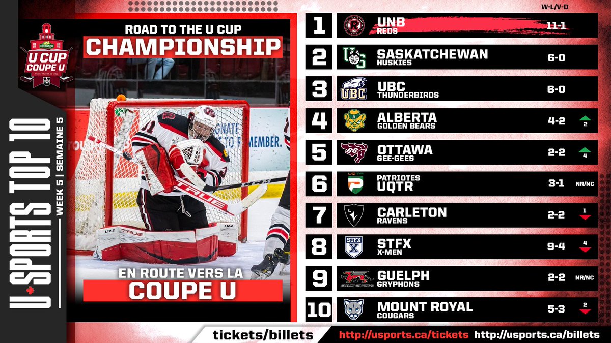 U SPORTS tweet media