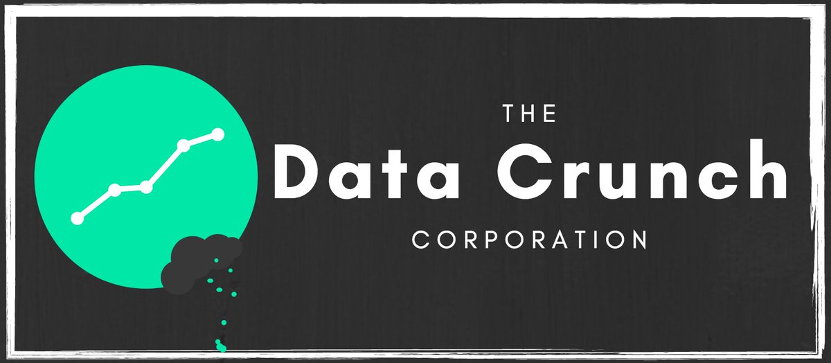 datacrunchcorp's tweet photo. Curtis Seare and Ryan Nokes Had Seen Enough Analytical Devastation in Corporate America to Know Something Was Rotten in the State of Denmark.

So they teamed up to make the world better.
#EntrepreneursDay #DataAnalytics https://t.co/bTRD65MXLk