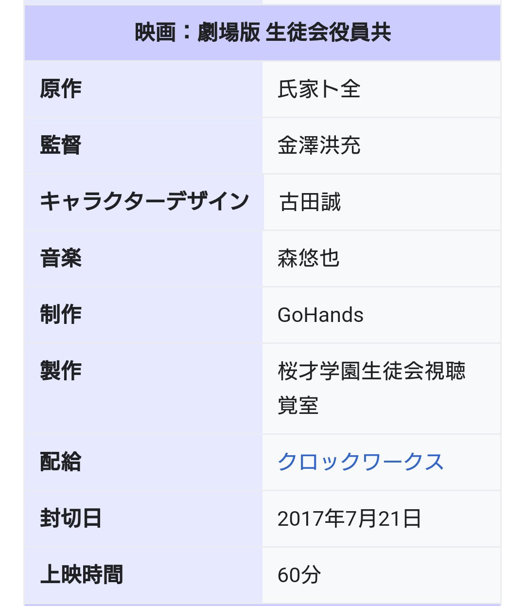 雪だるま 生徒会役員共 完結 07年連載開始して21年最終回 生徒会役員共の0721好き 氏家ト全先生お疲れ様です 生徒会役員共 少年マガジン T Co Dofymtgrp5 Twitter