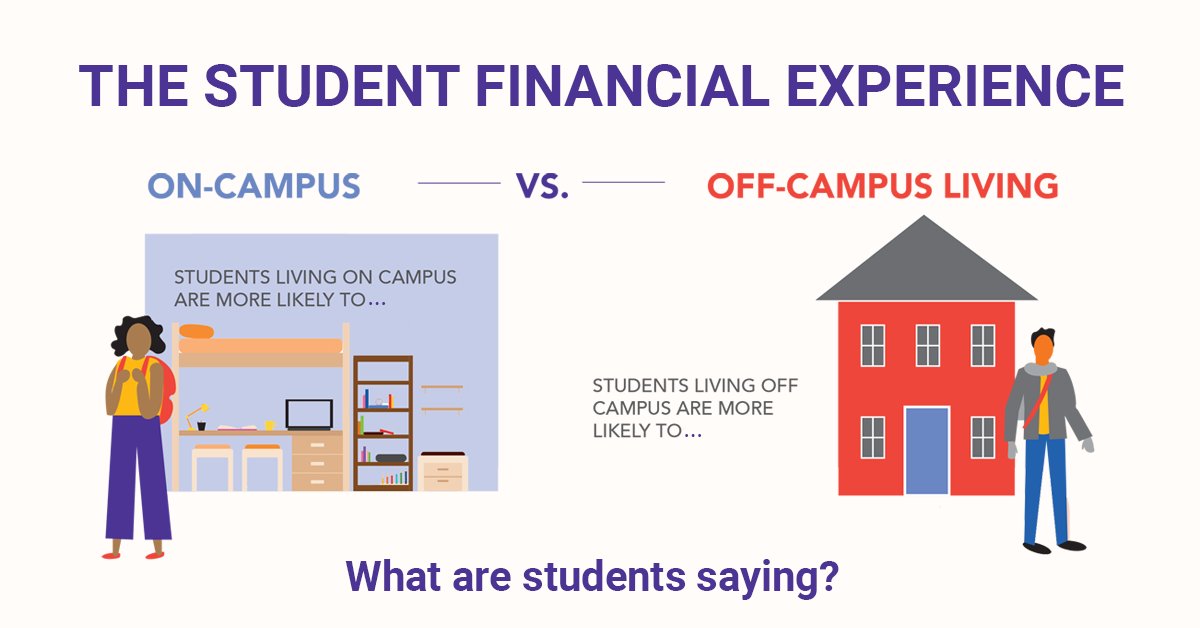 University dorm room vs. apartment building