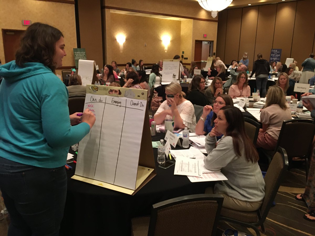 TN_AALN's tweet photo. #3EC Highlight: Congrats! @hawkinsschools has completed #HowChildrenLearn and #Pyramid3a training for 40 educators across their Pre-K programs. Here’s Hawkin's phenomenal collaborative SPDG planning and training team at the 2021 June #EarlyChildhoodSummit. #StrongerTogether https://t.co/6BtC7VcpFe