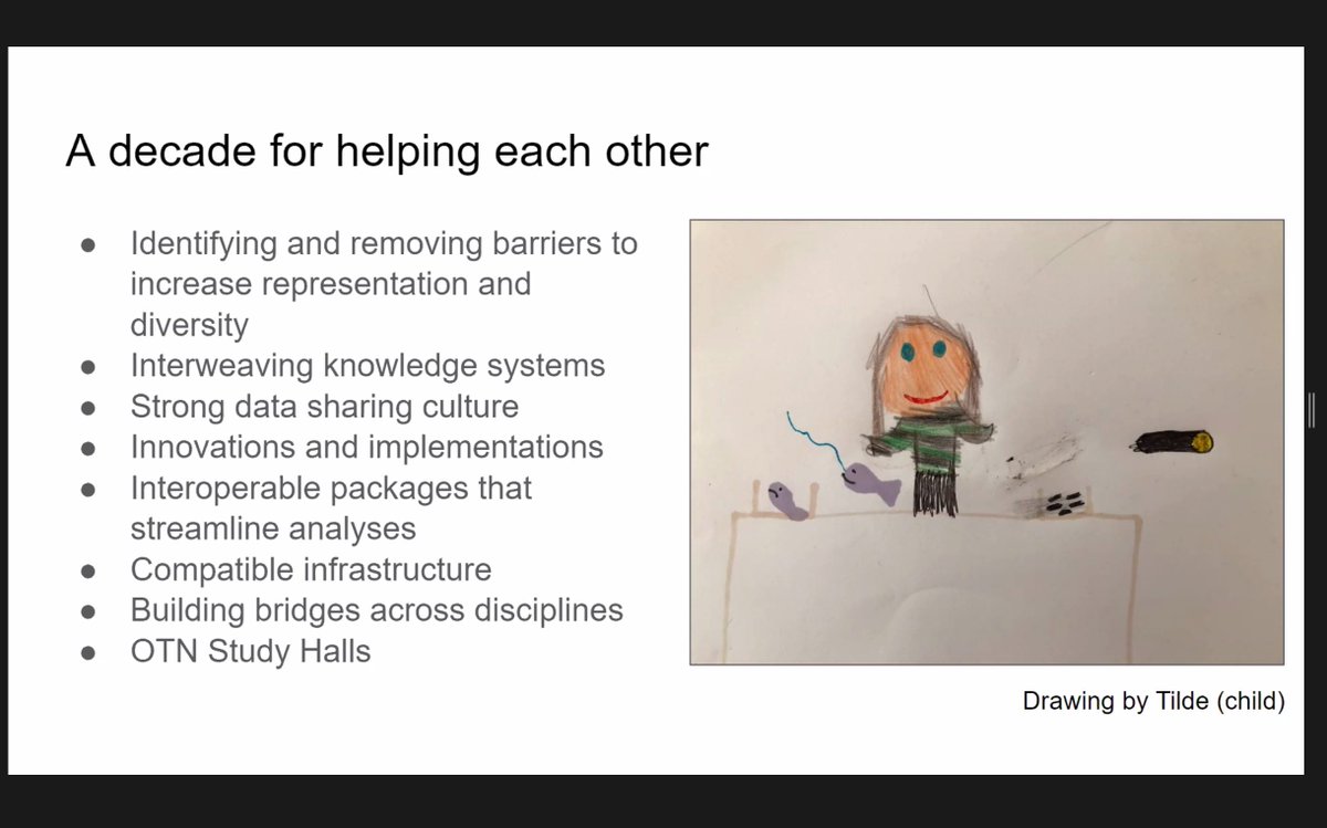 Caitlin Bate tweet media