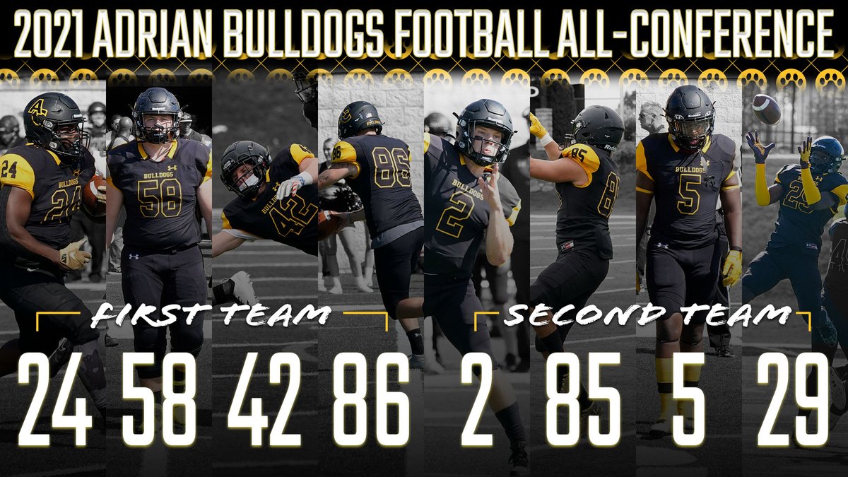 AdrianBulldogs's tweet photo. Eight tabbed All-MIAA from @AdrianCollegeFB including four on First Team

📰https://t.co/YHp7Kdy0He

#GoDawgs #d3fb #d3football https://t.co/m2wW7ucESR