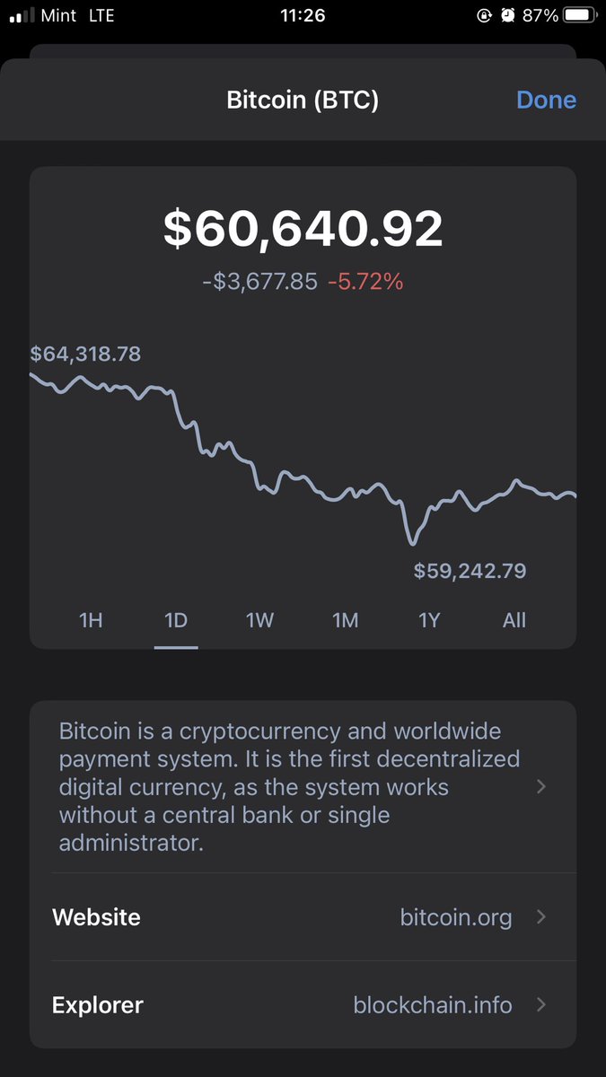 substantial_fig's tweet photo. @VelcroTV @Riskyybusinesss Bitcoin deadcoin???? If it goes down it means it’s dead right????? https://t.co/65wiDAUU0o