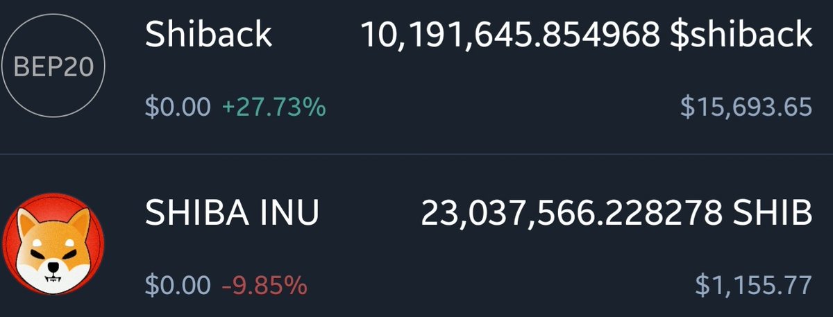 eldnurt's tweet photo. @BlackSw51342255 @ShibackToken I bought $500 #SHIBACK on Friday and 2x just in rewards! Still brand new coin. Imagine when it really takes off! https://t.co/HEJmMXeMY2