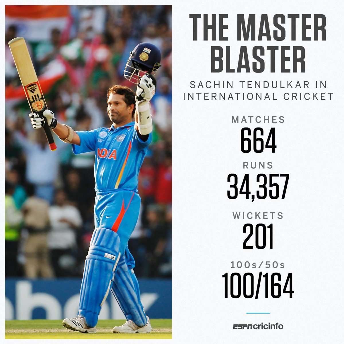 cricinfo's tweet photo. #OnThisDay eight years ago, curtains were drawn on a spectacular career 🙌 

The greatest to play the game? https://t.co/j87rhYPTvz