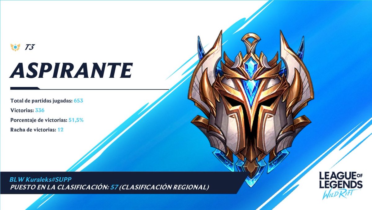 Kuraleks tweet media