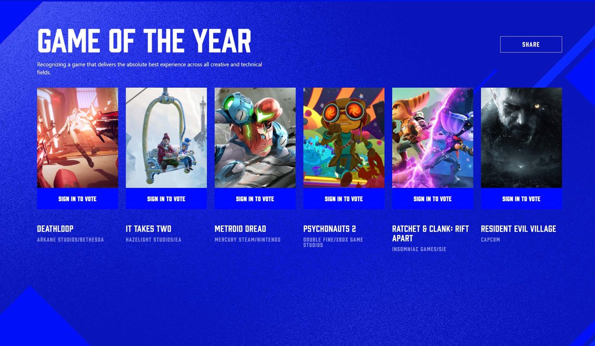 JoseJONIS28's tweet photo. Ya tenemos los 6 nominados para los #GOTY que os parecen los títulos elegidos?? y también sorprende la no nominacion de #ForzaHorizon5 y las 2 nominaciones del fracasado #Returnal, yo sigo apostando por que se lo lleve #Psyconauts2 🧠 https://t.co/HZ8Jnr6yO5