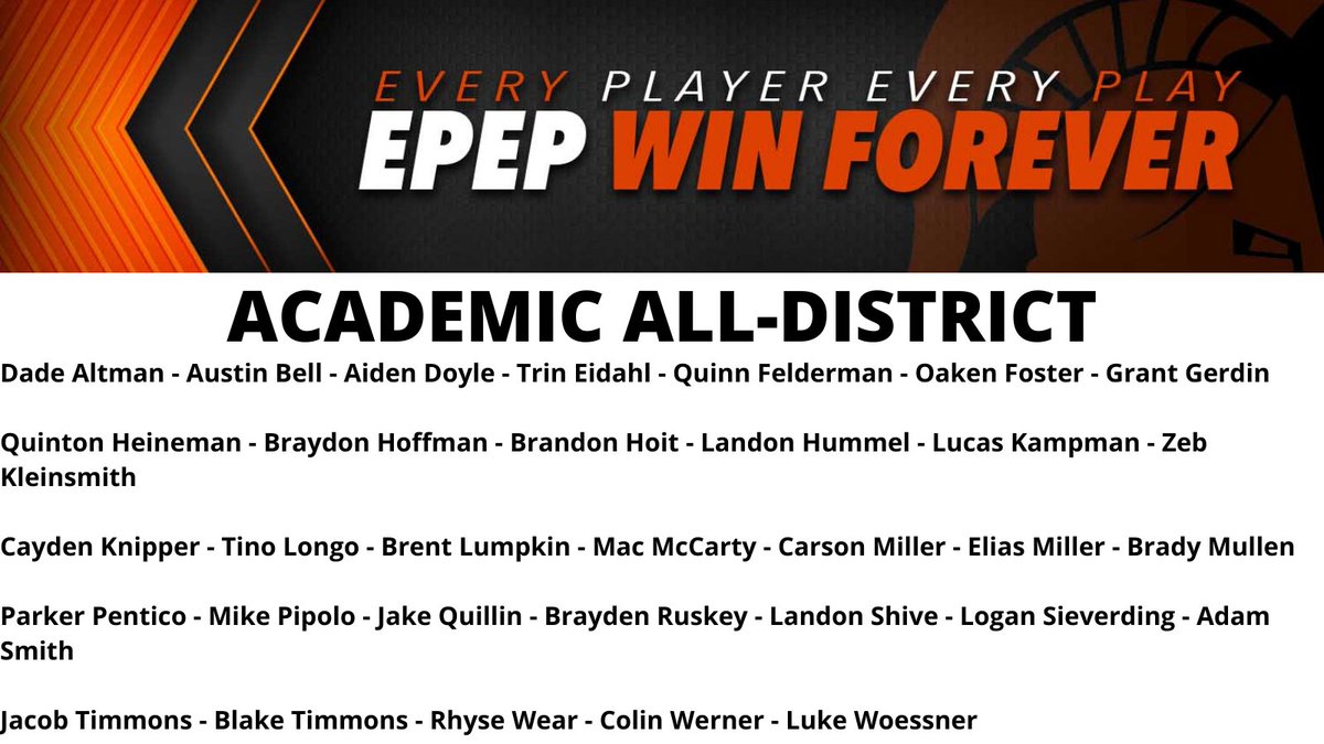 Congratulations to our Academic All-District players! #EPEP #WinForever
