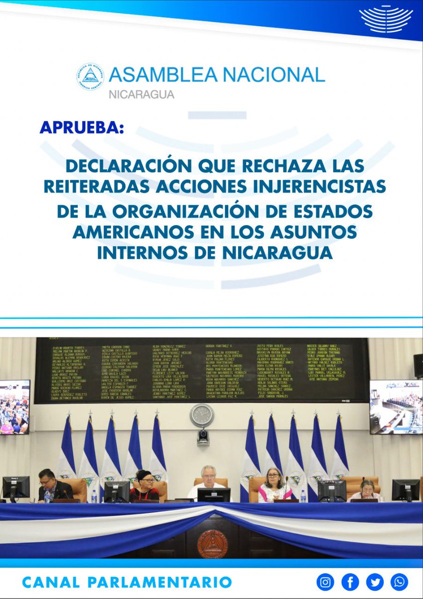 FloryCantoX's tweet photo. #ULTIMAHORA 🚨 Con 83 votos a favor  la @AsambleaNi aprobó Declaración que rechaza las reiteradas acciones injerencistas de la @OEA_oficial en los asuntos internos de #Nicaragua

@CarlosEmilioDH @VivaNicaragua13 https://t.co/gQ3MLEfak4