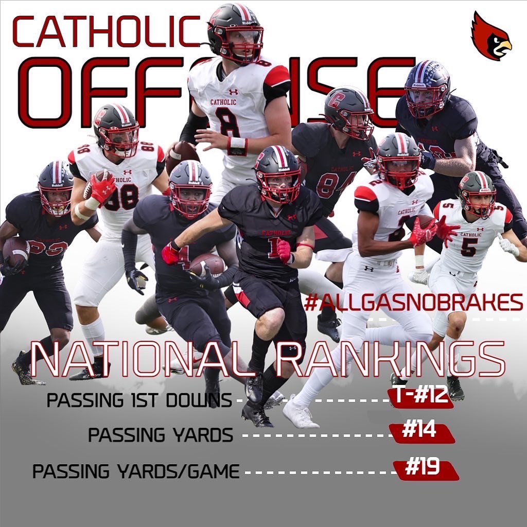 𝘾𝘼𝙏𝙃𝙊𝙇𝙄𝘾 𝙐 𝙁𝙊𝙊𝙏𝘽𝘼𝙇𝙇 tweet media