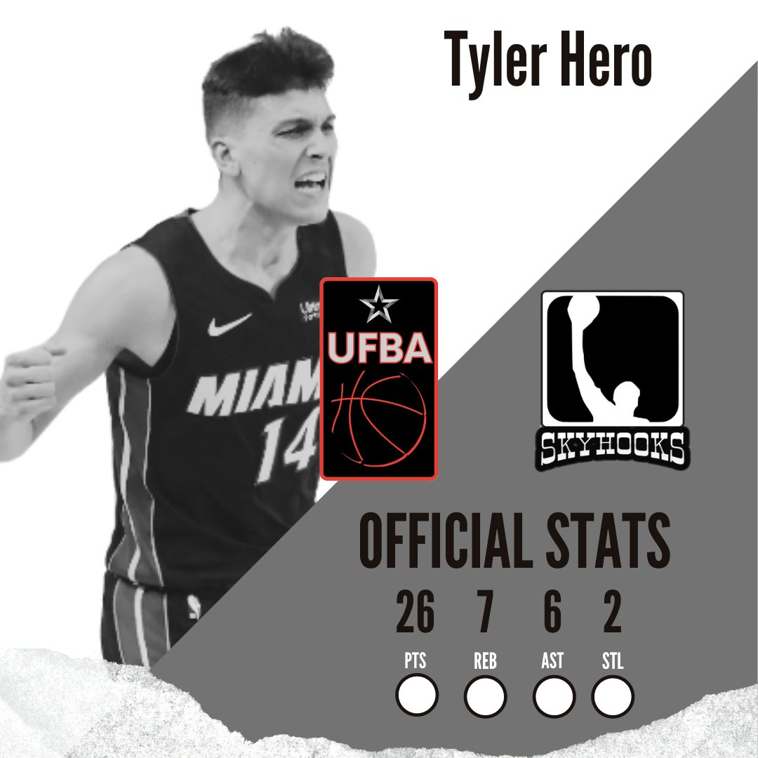 skyhooksufba's tweet photo. Tyler Hero came up big last night to lift the #HEATCulture to beat the #ThunderUp 💪💪 Herro is having a career year and has helped keep the SkyHooks with a perfect record thus far 🏀🔥 https://t.co/E7oxAl7WLh
