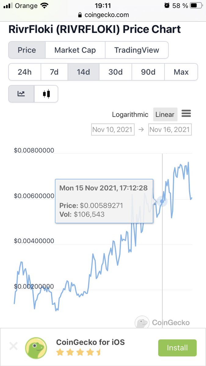 <a href="/davidgokhshtein/">David Gokhshtein</a> Here is the answer !!! 😜😜😜
#RivrFloki @RivrFloki <a href="/RivrflokiA/">RivrFloki Army</a> $movr 🚀🚀🚀🚀💎💎💎💎🤫🤫🤫🤫