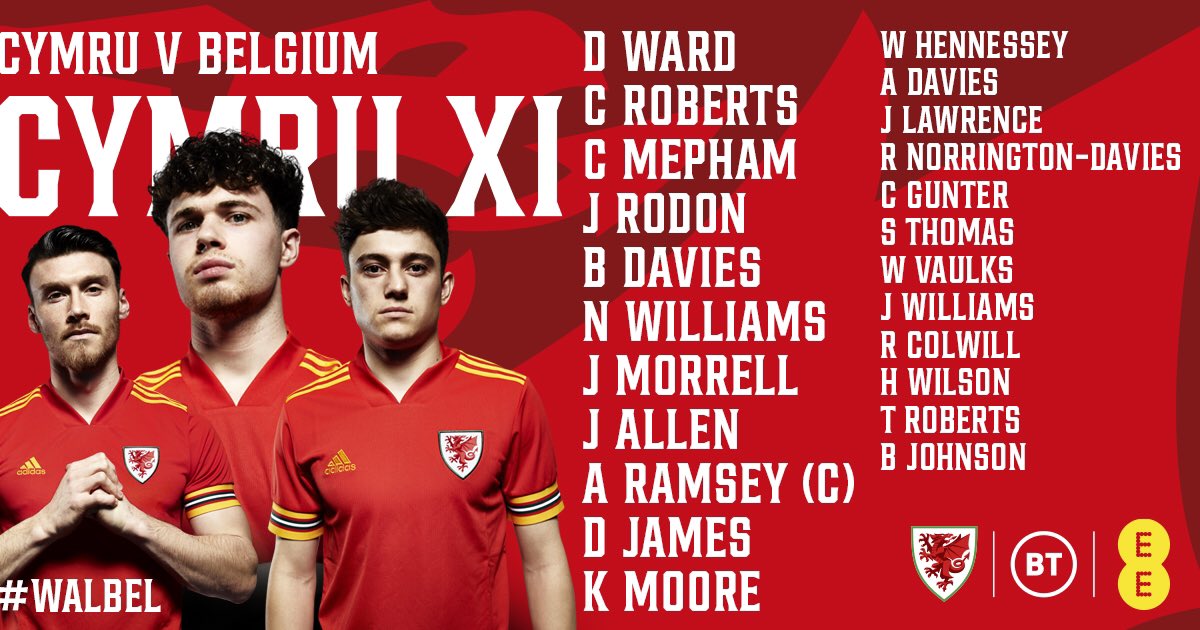 Cymru's tweet photo. 🏴󠁧󠁢󠁷󠁬󠁳󠁿🇧🇪 | CYMRU XI 

How we feeling Y Wal Goch? 🤩

#TogetherStronger | #WALBEL https://t.co/xpYJa5dqob