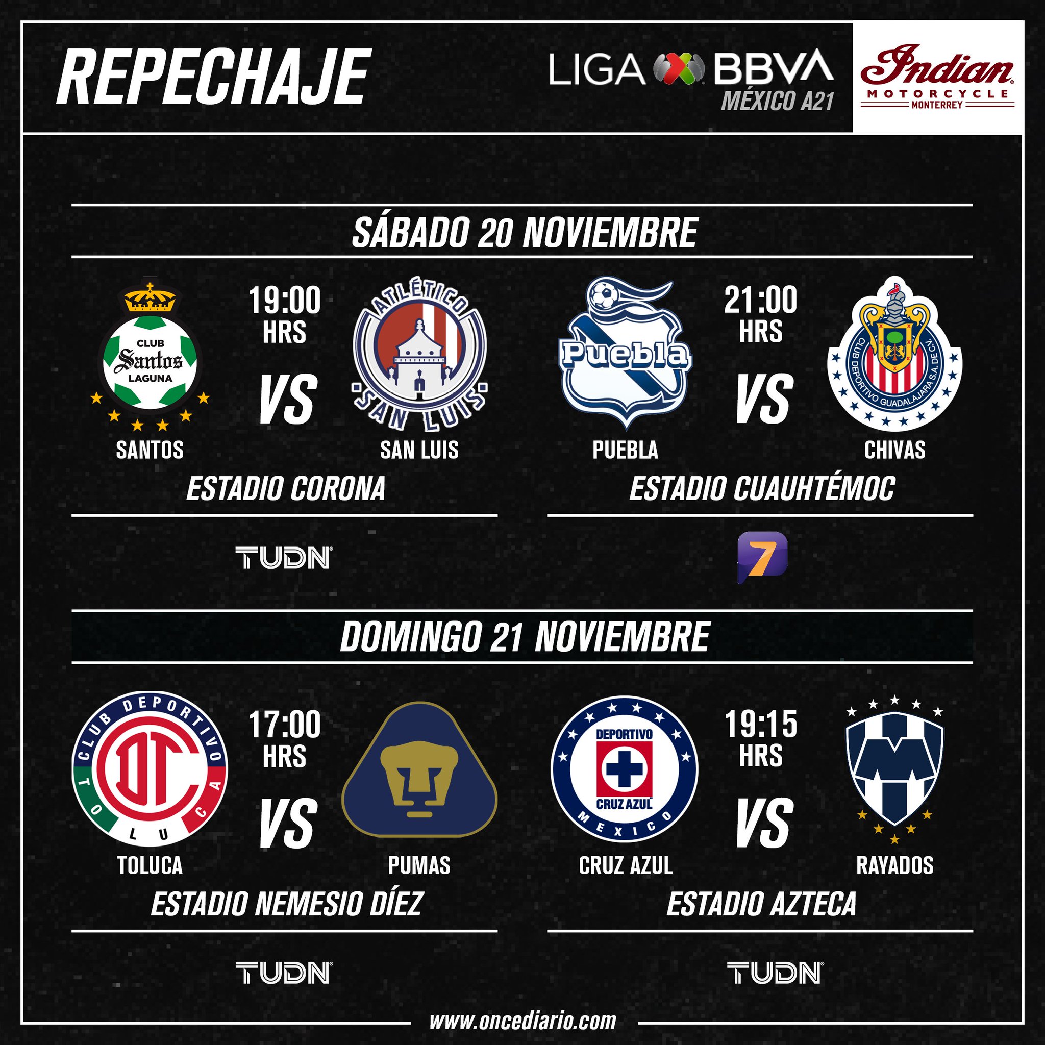 Así se jugará el Repechaje de la Liga MX