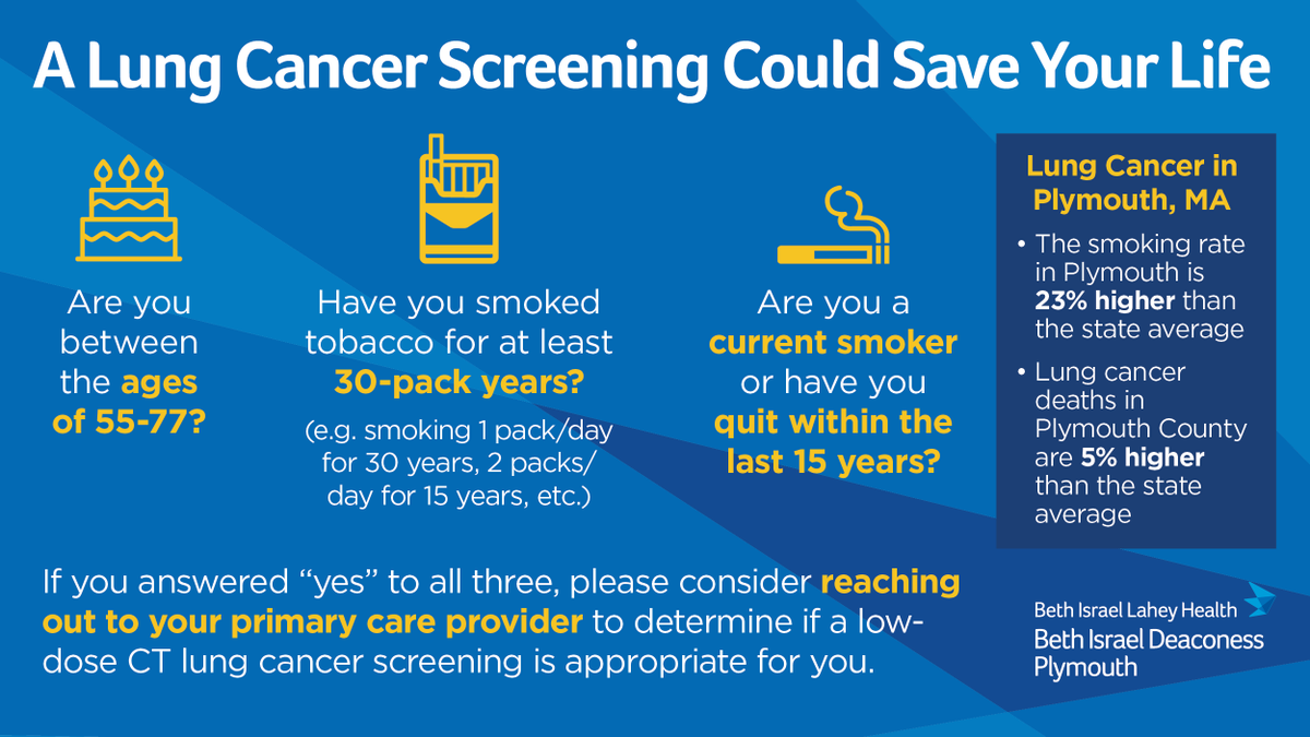 BIDPlymouth tweet media