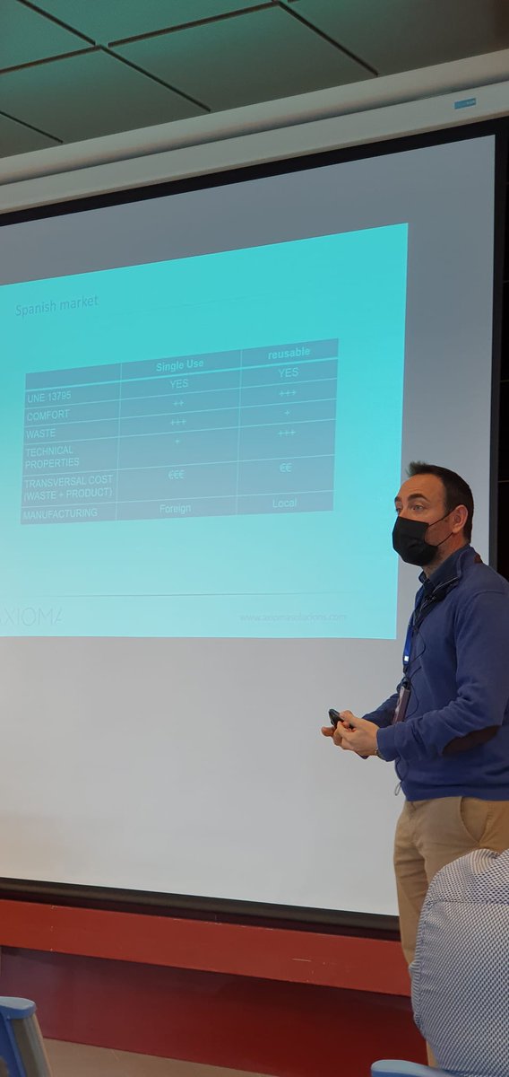 Mutua_Terrassa's tweet photo. Axioma Solucions comparteix el seu coneixement  en #EconomiaCircular  al #CEHotspotCAT , centrat en el model d'integració de serveis, així  com els beneficis del teixit reutilitzable #Steripak 

#AxiomaSolucions #reduccioresidus #consumenergetic #mutuamesverda https://t.co/zsdDf9P1Qg