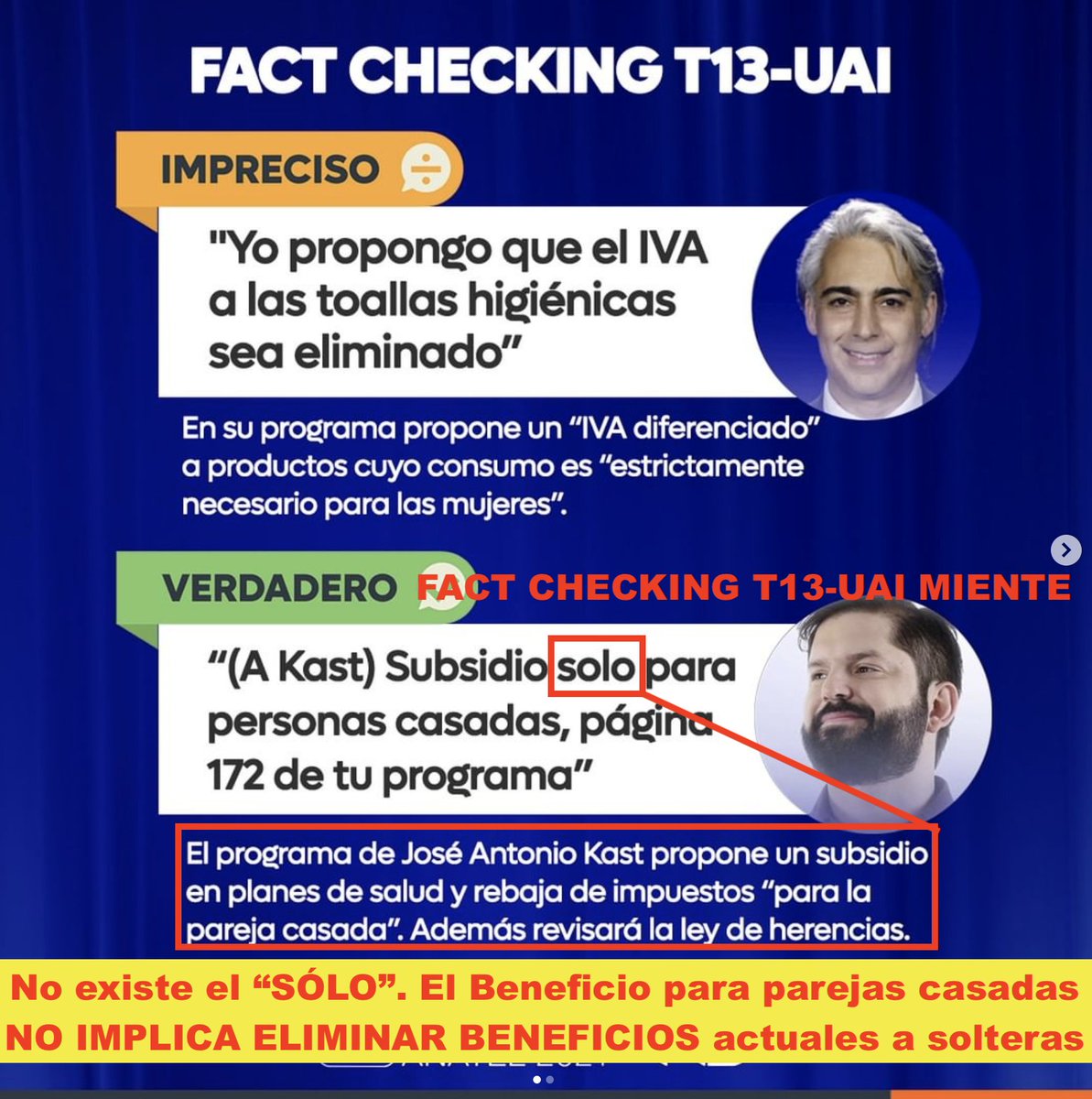 AvanzaLibertad8's tweet photo. @gabrielboric, dice "sólo para personas casadas" y eso debe ser exacto en el texto de @joseantoniokast y NO lo es. 

Beneficio para parejas casadas, NO IMPLICA ELIMINAR BENEFICIOS actuales a solteras. 

OTRO FALSO FACT CHECKING T13-UAI 
#FactCheckingCL #fastcheck #kast https://t.co/q9hsGKUDq6