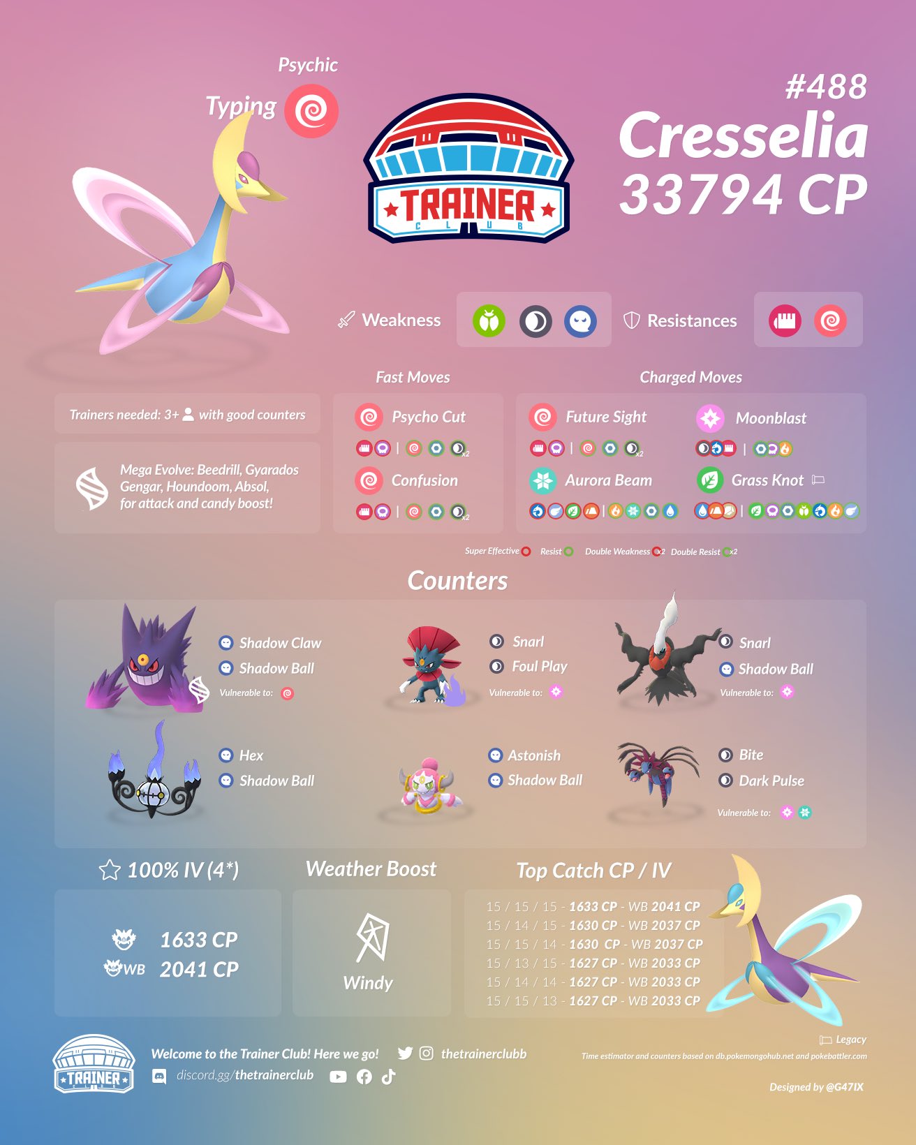 The Trainer Club on X: Shiny *Raikou* Counter Guide Infographic. Full  Guide 🎥 :  Download Full Graphic in my Discord &  Join Raids:  #counterguide #infographic #shinyraikou  #raikou #raidboss #legendary