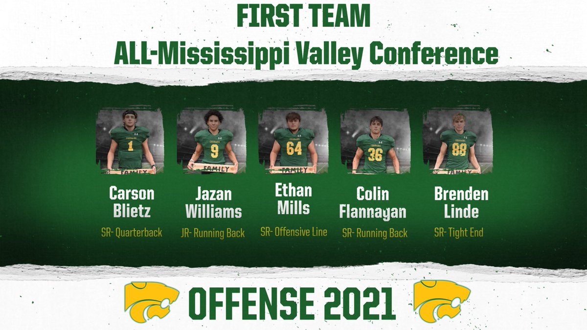 Cedar Rapids Kennedy Football (@crkfootball) on Twitter photo 