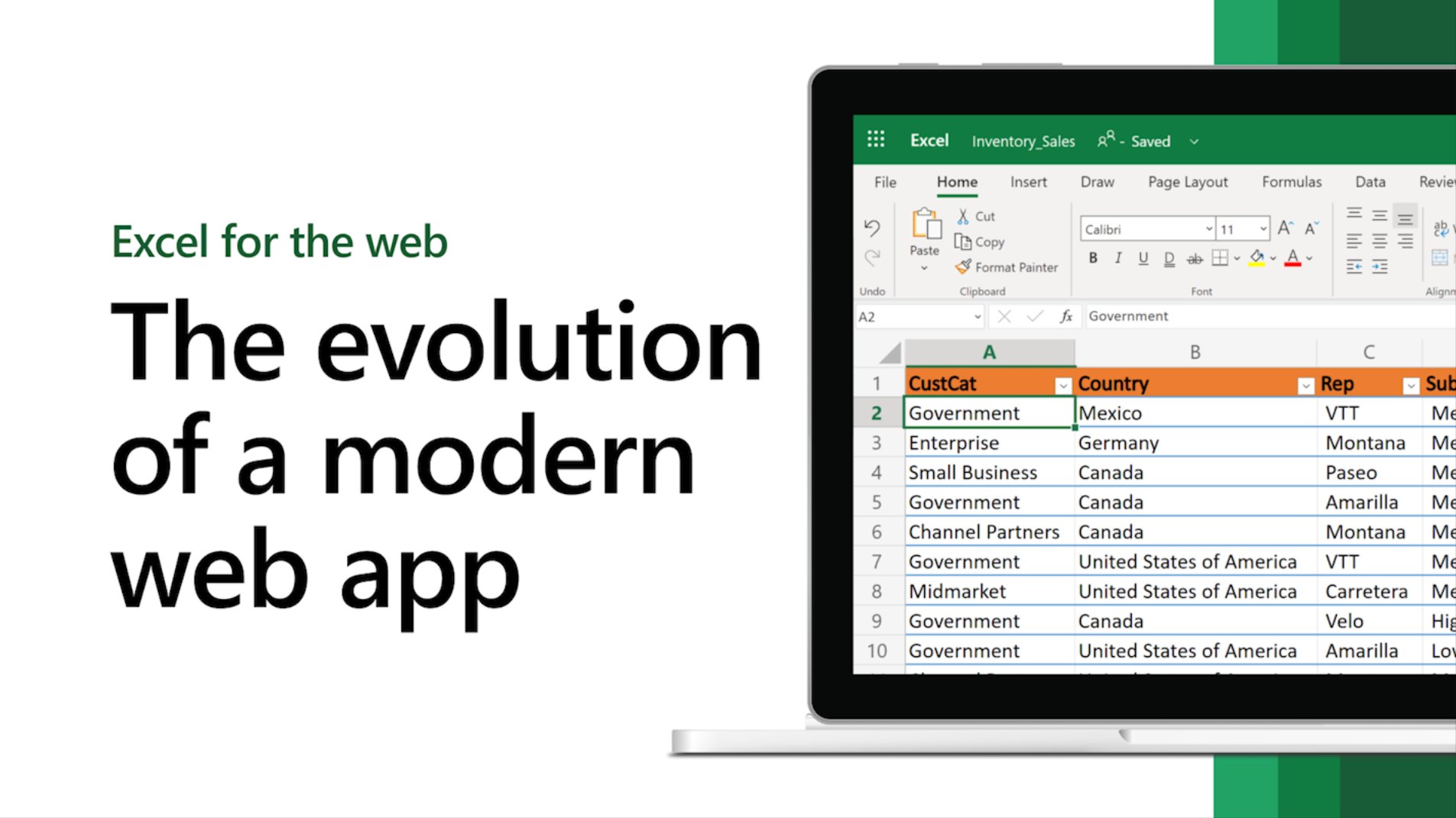 What is Microsoft Excel and What Does It Do? - TechLogical