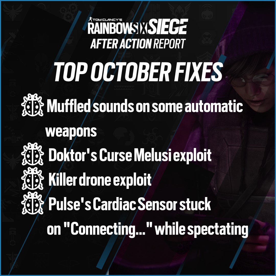 Rainbow Six Siege on Twitter "🎬 After Action Report 🎬 📈 Improved