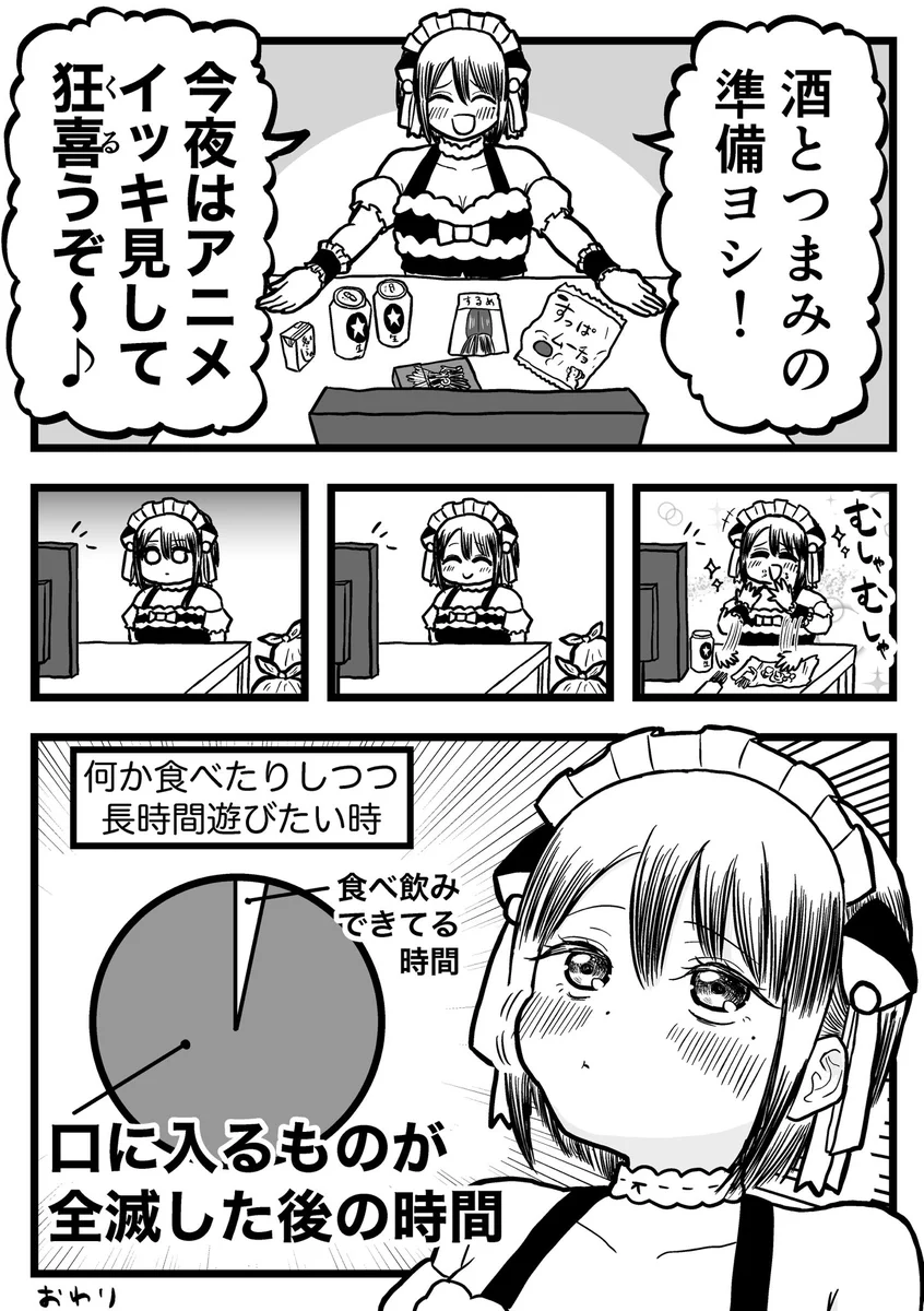 これはありがち･･･！何かを飲んだり食べたりしながら長時間遊びたいときのあるある！