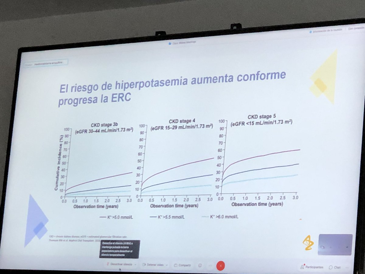 interna_ALL's tweet photo. 🩺La sección de nefrología @amm_canet  @anam_oltra @LRoca13 nos han puesto al día de las nuevas opciones en el tratamiento de la hiperpotasemia https://t.co/fVRhFRaHKm