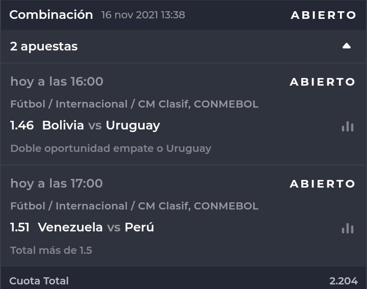 Iluminapick's tweet photo. Nos quedamos a 1 like, pero aquí les va la jugada🍀

Cuota: 2.2💰

#TeamVenezuelaFreePicks https://t.co/TyO0pRvqQc