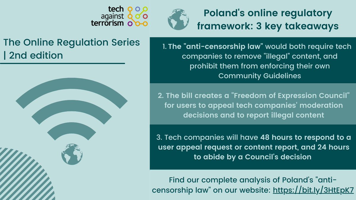 📢The Online Regulation Series is back for a 2nd ed.! This year we are kicking off with a comprehensive overview of online regulation in Poland, where the Ministry of Justice has introduced the so-called “anti-censorship” bill 👇1/ bit.ly/3HtEpK7