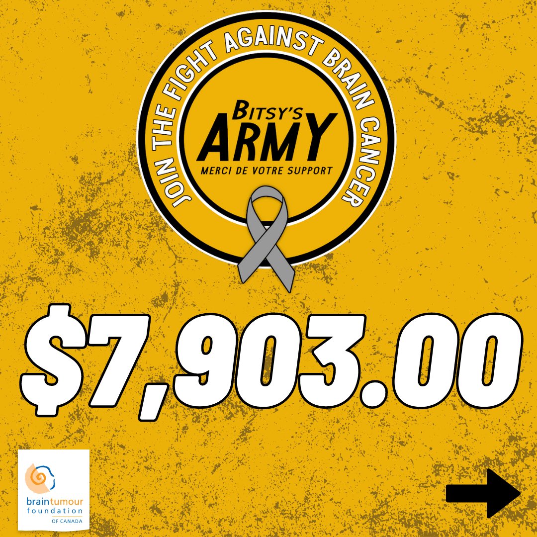 Bitsy’s Army tweet media