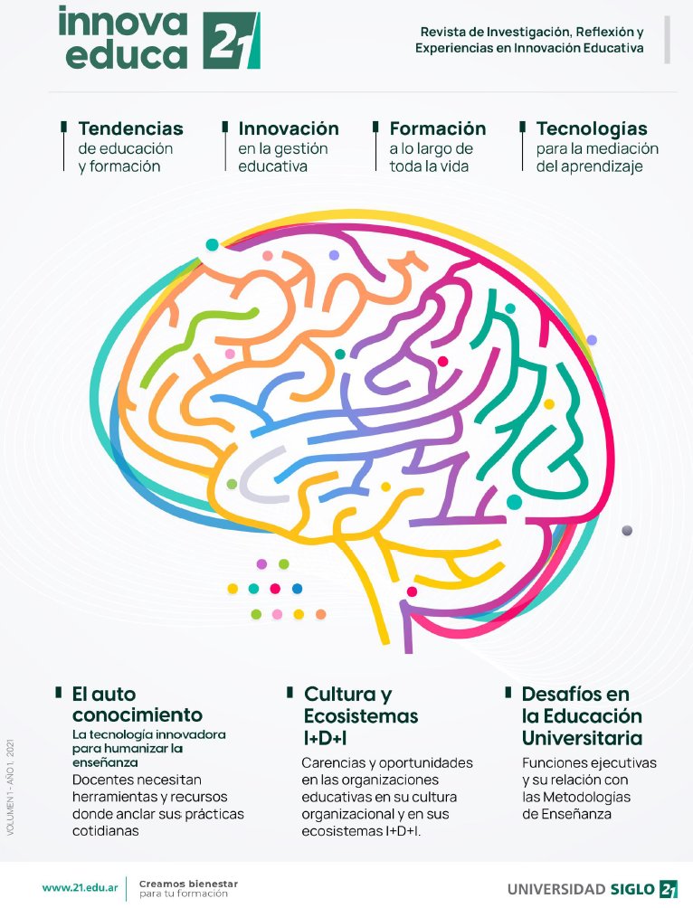 macomaspa's tweet photo. Molt content i agraït de participar en el primer número de la revista #InnovaEduca (https://t.co/ibqv8dOQKt). 📚📲assaig "Cultura i Ecosistemes R+D+I" (https://t.co/KNTca03fET). Gràcies 
@marcosrequena1 @LaSiglo21 @pablorivarola @RectoraSiglo21 https://t.co/d4Is8Lm0pW