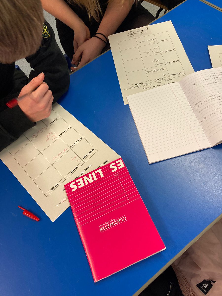 music_carrick's tweet photo. S3 hard at work today completing a “give one, take one” task as part of a Grid question. #UnderstandingMusic #MTV 💡 💭 ✏️ 👏 https://t.co/AyLdyLXHds