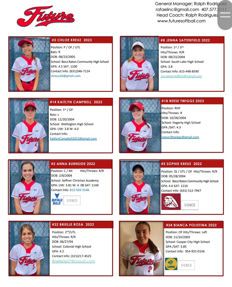 Future Softball 18U -Ralph tweet media
