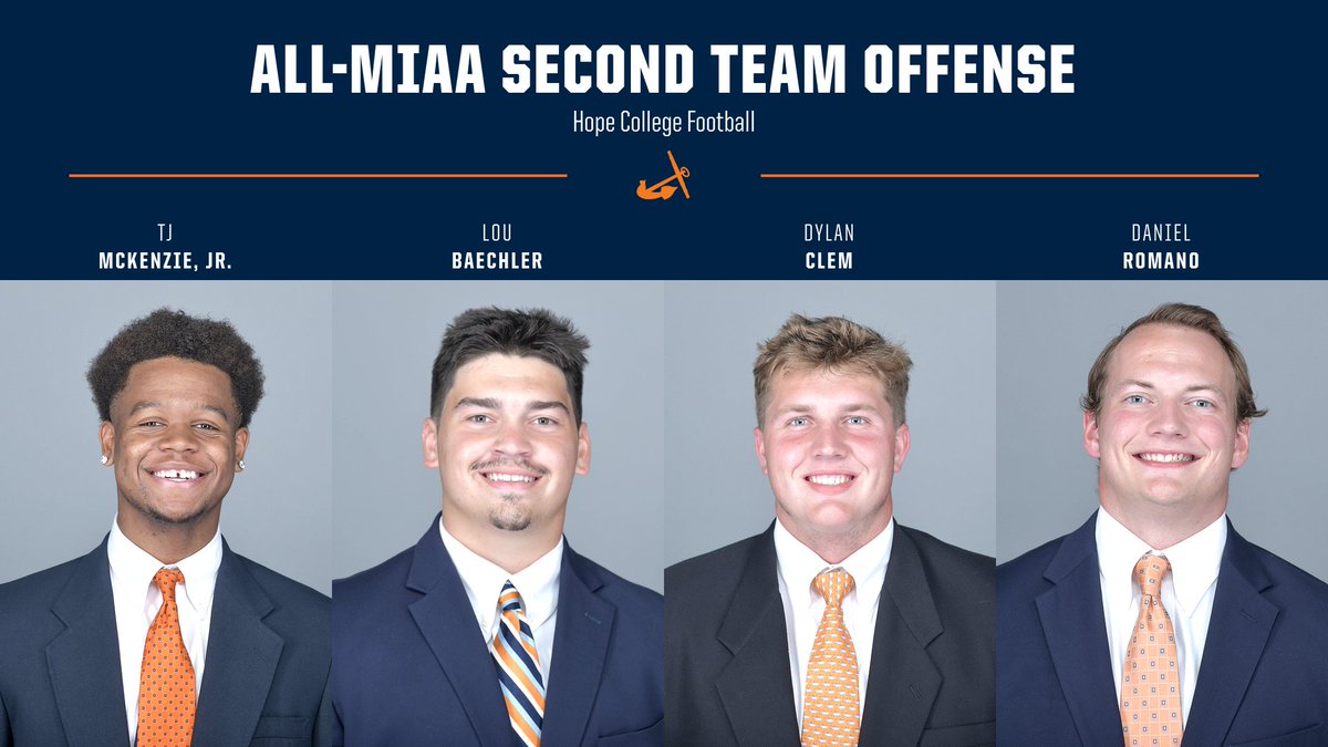 HopeAthletics's tweet photo. Receiver TJ McKenzie Jr., H-back Lou Baechler, left guard Dylan Clem, and running back Daniel Romano each made the All- @MIAA1888 Second Team. #BeStrongBeTrue #d3fb https://t.co/mk9W3fGFay